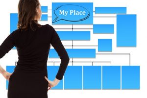 self branding tréning